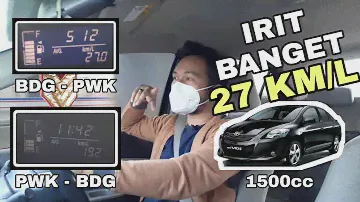 Vlog Mobil Vios Gen 2 Sedan 1500cc Paling Irit